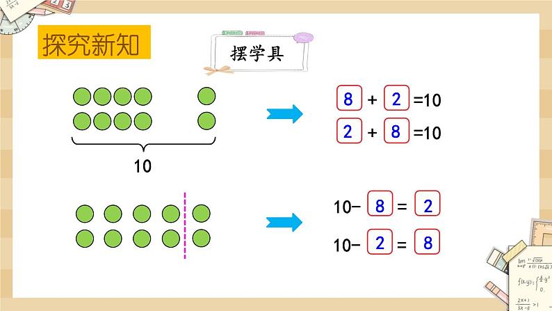 3.9《小鸡吃食（10的加减法）》课件第7页