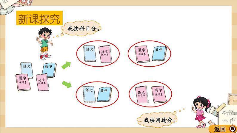 4.2《一起来分类》课件第4页