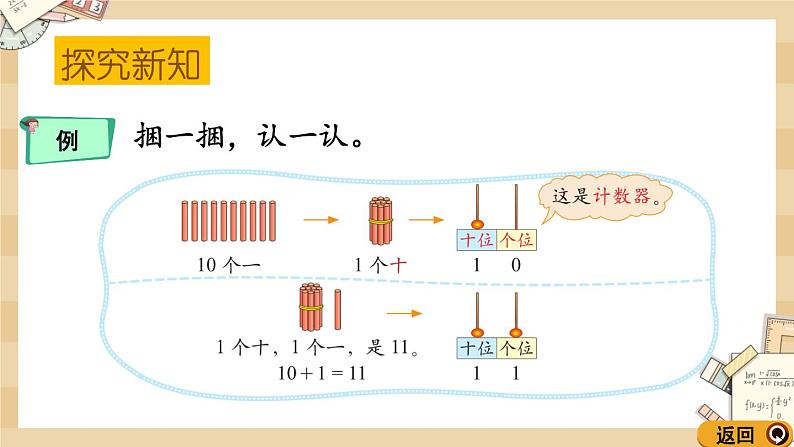 7.1《古人计数》课件第6页