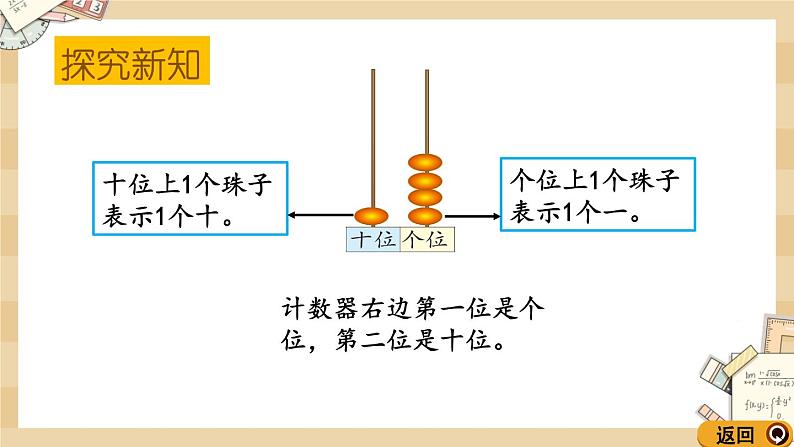 7.1《古人计数》课件第7页