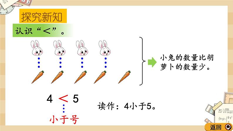 北师大一上数学1.7动物乐园教案+课件+同步练习06