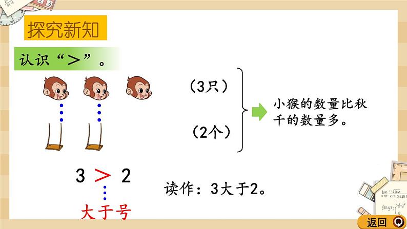 北师大一上数学1.7动物乐园教案+课件+同步练习07