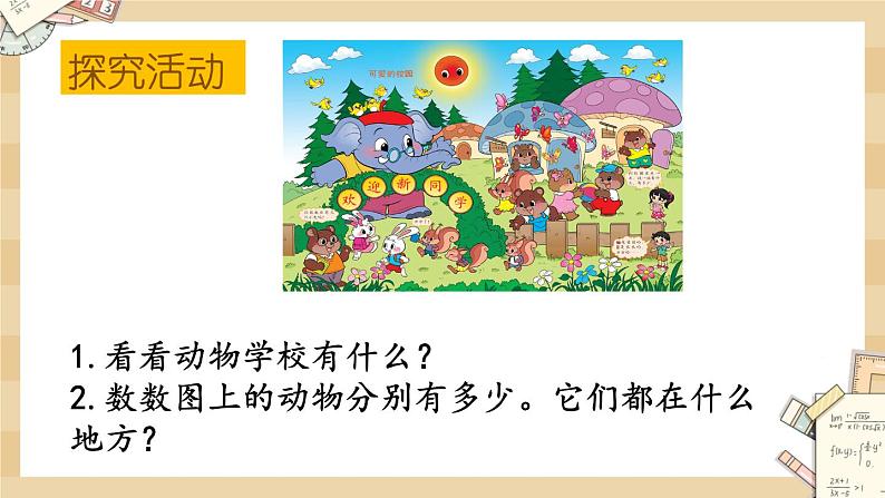 1.1《可爱的校园》课件第3页