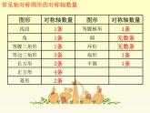 六年级数学下册课件-7.2图形的运动50-苏教版