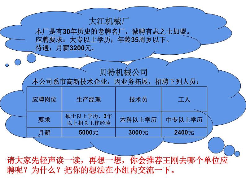 六年级数学下册课件-7.3统计（1）55-苏教版03