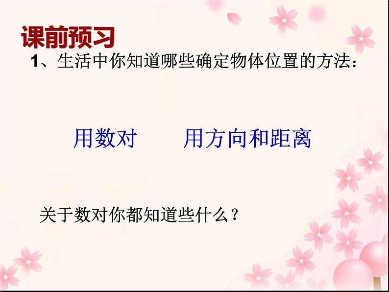 六年级数学下册课件-7.2图形与位置62-苏教版（共23张PPT）02