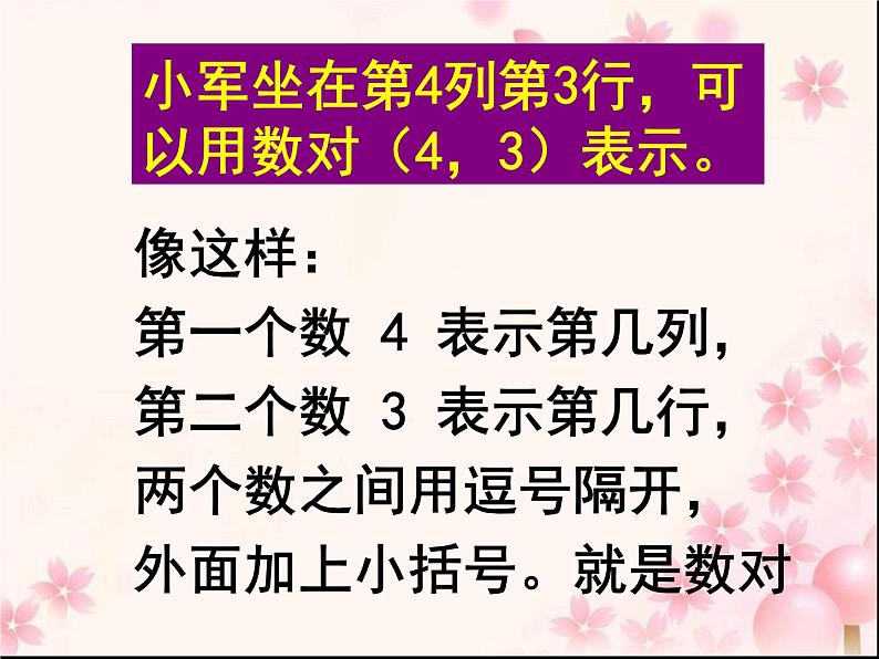 六年级数学下册课件-7.2图形与位置62-苏教版（共23张PPT）04