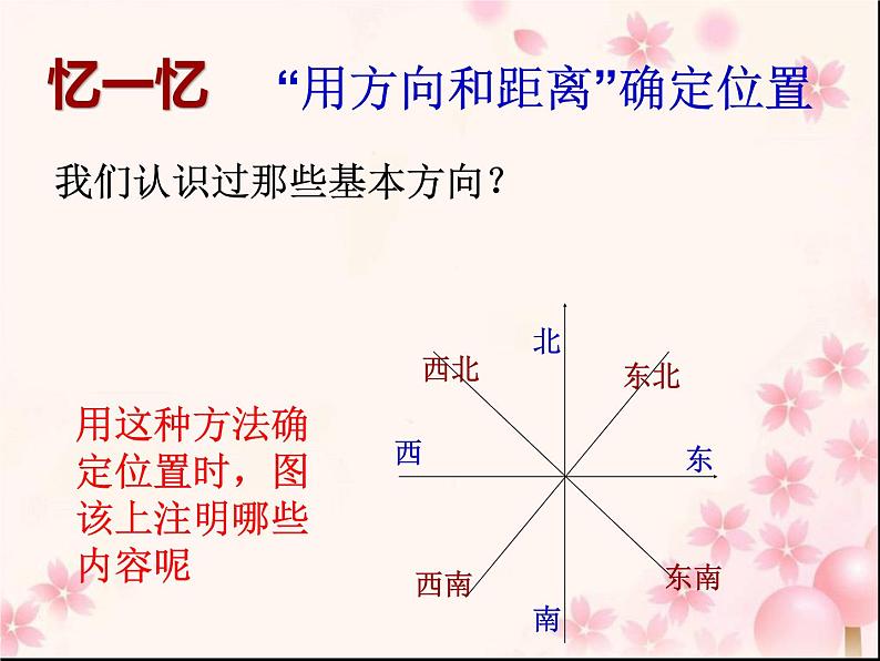 六年级数学下册课件-7.2图形与位置62-苏教版（共23张PPT）08