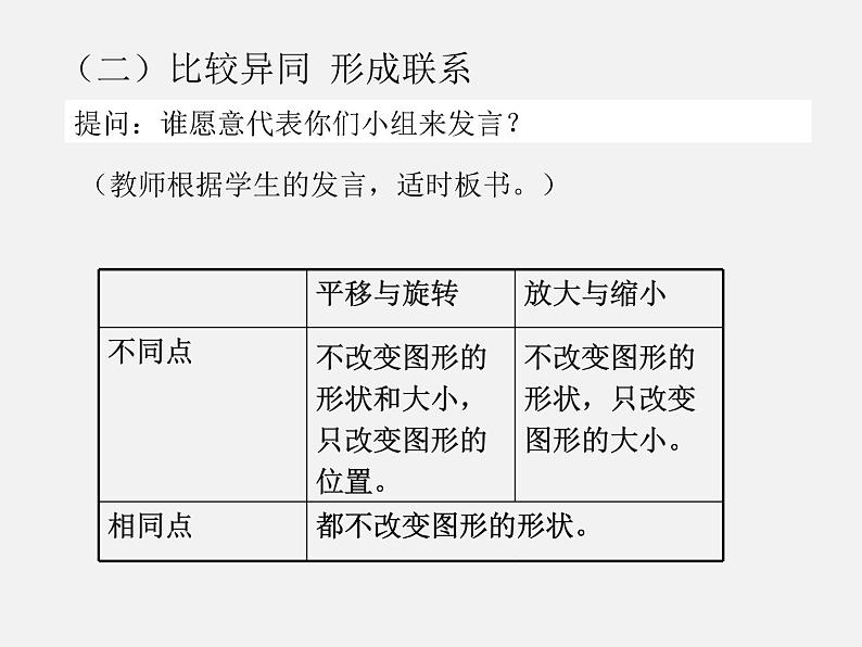 六年级数学下册课件-7.2图形的运动34-苏教版第5页