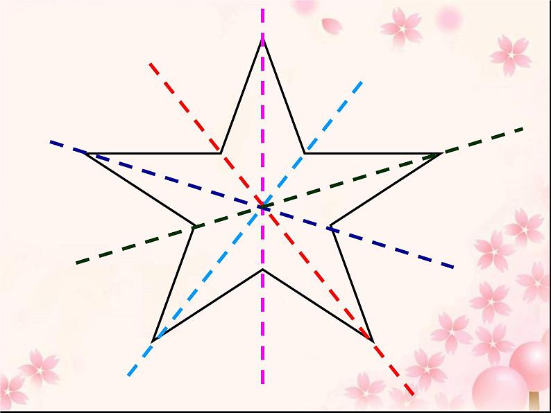 六年级数学下册课件-7.2图形与位置53-苏教版第8页