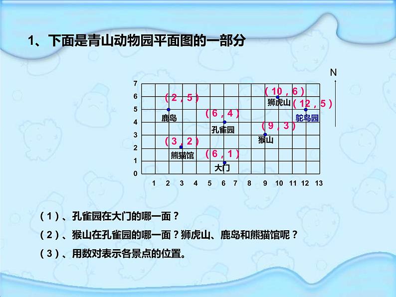 六年级数学下册课件-7.2图形与位置1-苏教版13页02