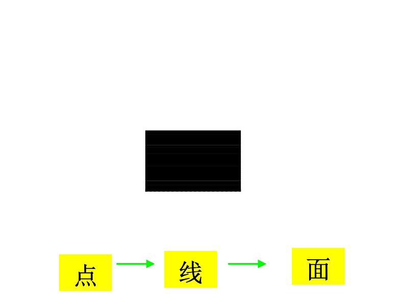 三年级数学下册课件-5.1 面积和面积单位（79）-人教版第2页