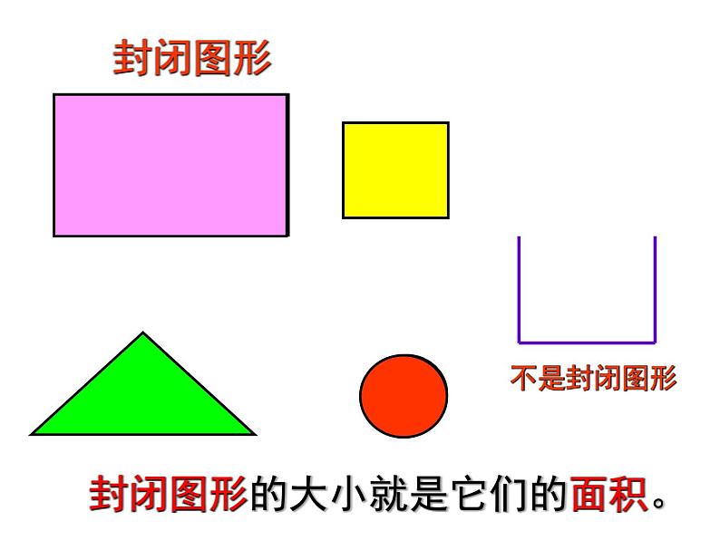 三年级数学下册课件-5.1 面积和面积单位（79）-人教版第4页