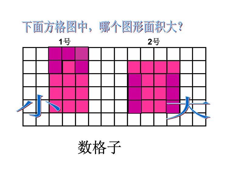 三年级数学下册课件-5.1 面积和面积单位（79）-人教版第7页