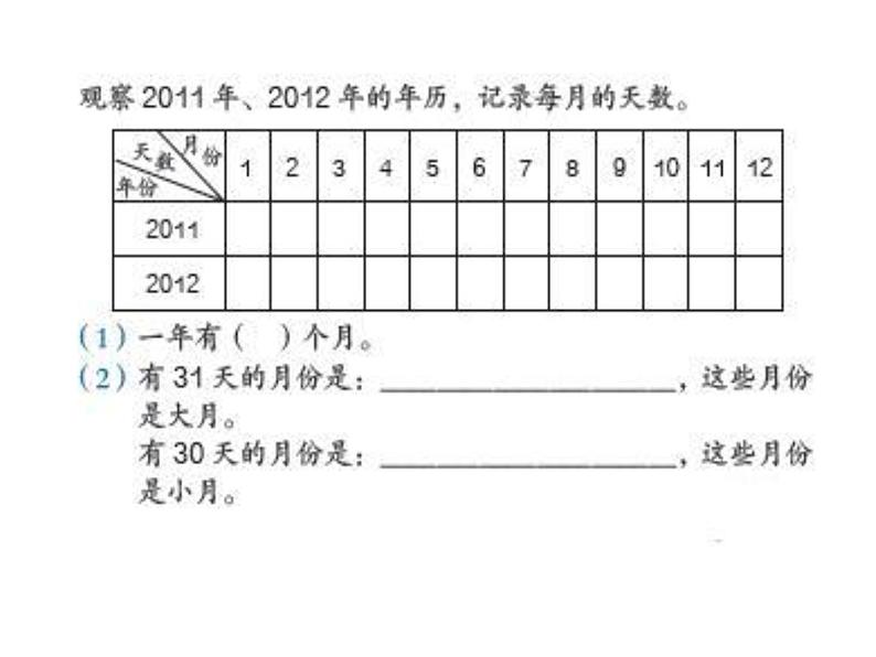 三年级数学下册课件-6.1年、月、日11-人教版（26张PPT）第7页