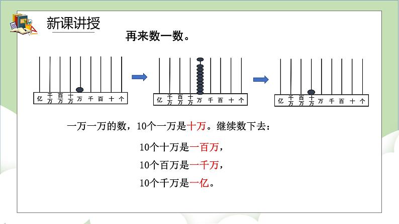 人教版小学数学四年级上册1.1《亿以内数的认识》课件+教学设计07