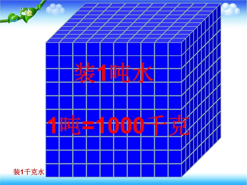 三年级下册数学课件-3 吨的认识  北京版（共16张PPT）05