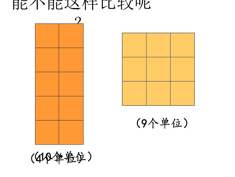 三年级下册数学课件-5.1 面积和面积单位 北京版 (共17张ppt)第8页