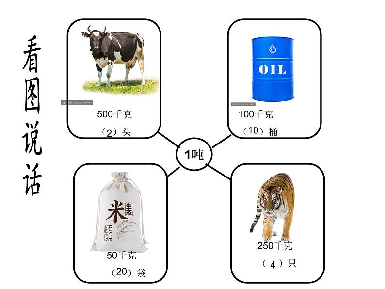 三年级下册数学课件-3 吨的认识    北京版（共17张PPT）06