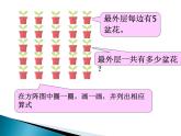 四年级上册数学课件-10.2 方阵问题 北京版 （共10张PPT）