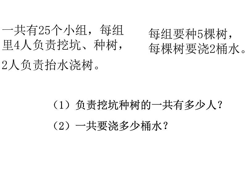 四年级数学下册课件 - 6 乘法运算律 - 苏教版（共18张PPT）第3页