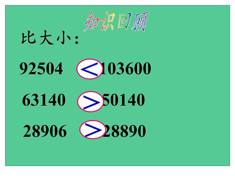 四年级数学下册课件-4.2.2小数的大小比较12-人教版04