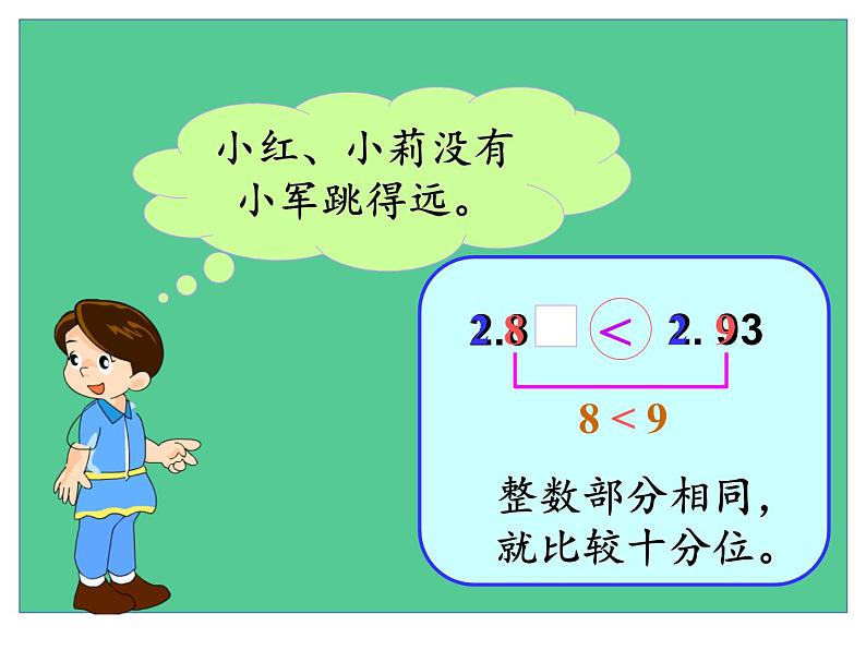 四年级数学下册课件-4.2.2小数的大小比较12-人教版08