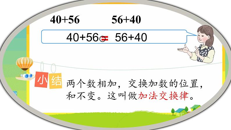 四年级数学下册课件-3.1加法运算定律-人教版（16张PPT）第7页