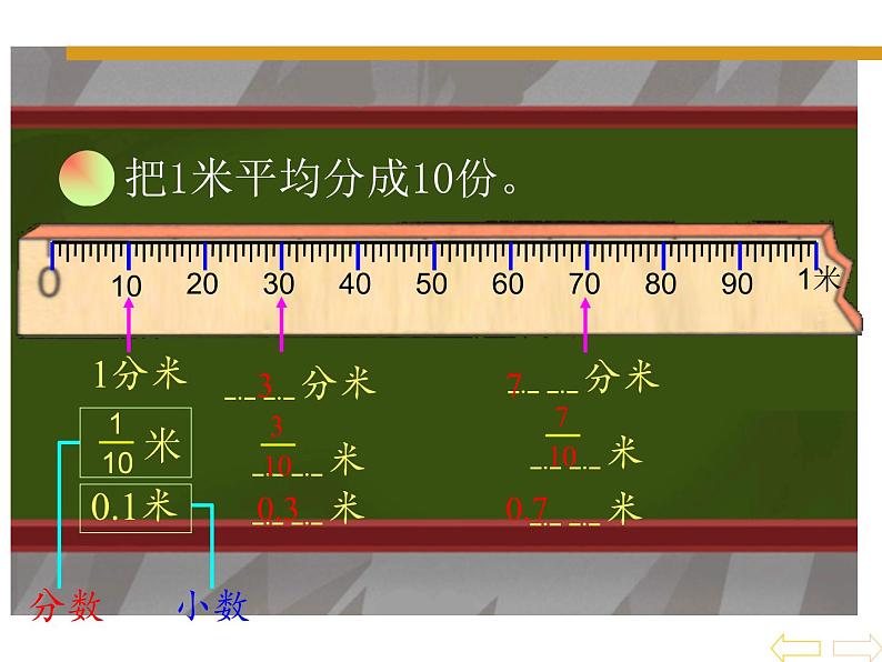 四年级数学下册课件-4.1.1小数的意义8-人教版（共18张PPT）04