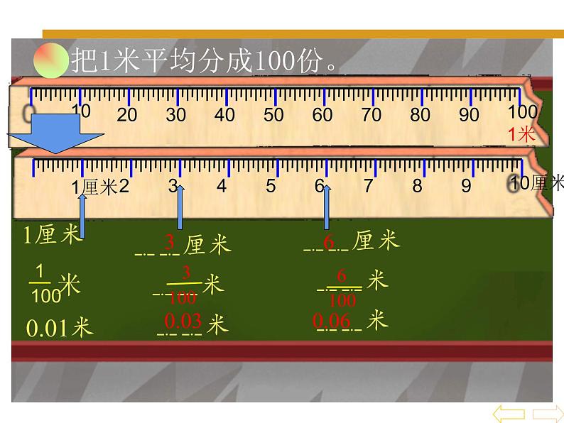 四年级数学下册课件-4.1.1小数的意义8-人教版（共18张PPT）05