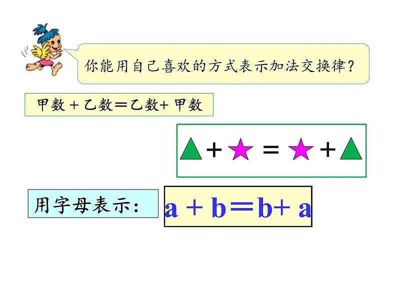 四年级数学下册课件-3.1加法运算定律5-人教版（共20张PPT）05