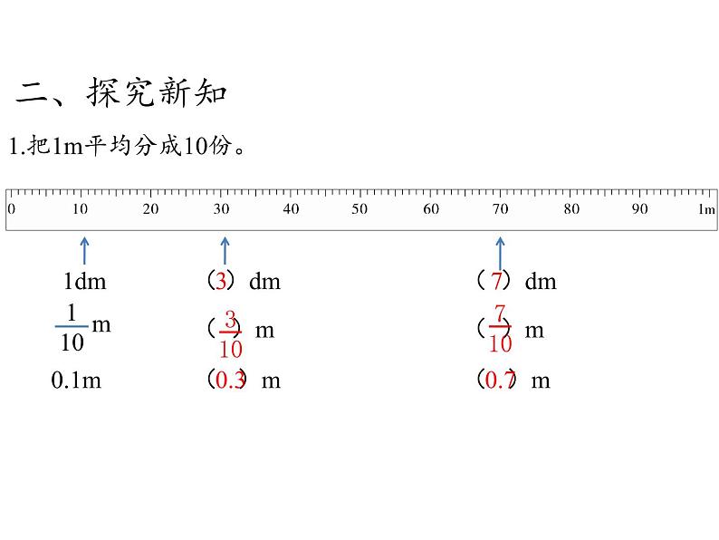 四年级数学下册课件-4.1.1小数的意义13-人教版（18张PPT）第5页