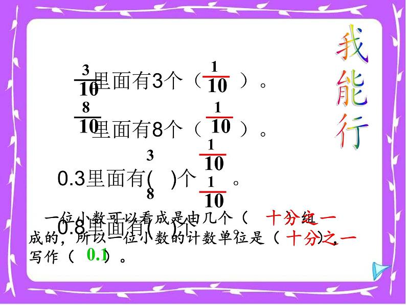 四年级数学下册课件-4.1.1小数的意义1-人教版（共16张PPT）第7页