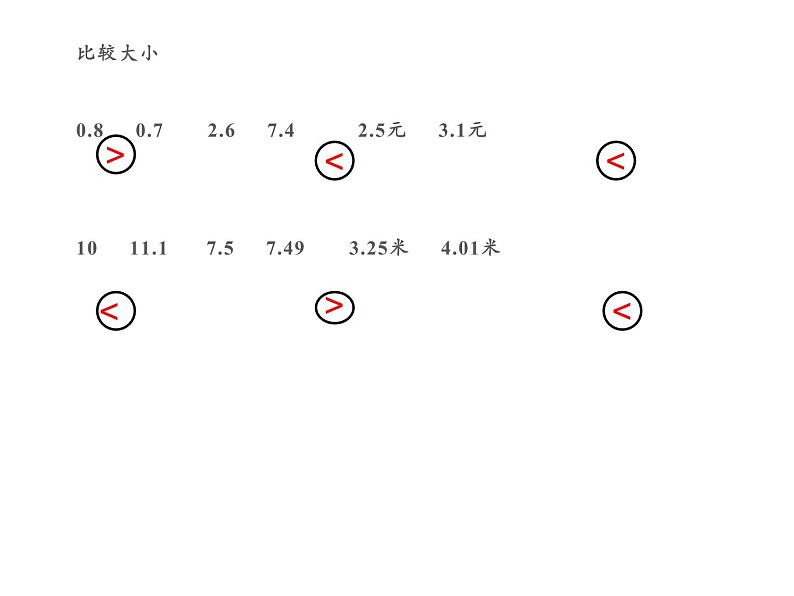 四年级数学下册课件-4.2.2小数的大小比较13-人教版   8张第3页