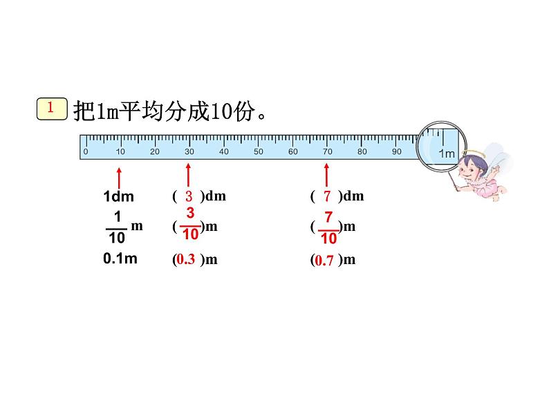 四年级数学下册课件-4.1.1小数的意义-人教版（共14张PPT）第3页