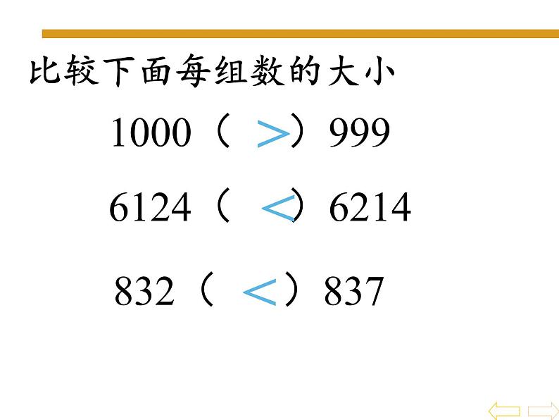 四年级数学下册课件-4.2.2小数的大小比较14-人教版（共14张PPT）第2页