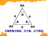 四年级数学下册课件-5.1 三角形的特性35-人教版