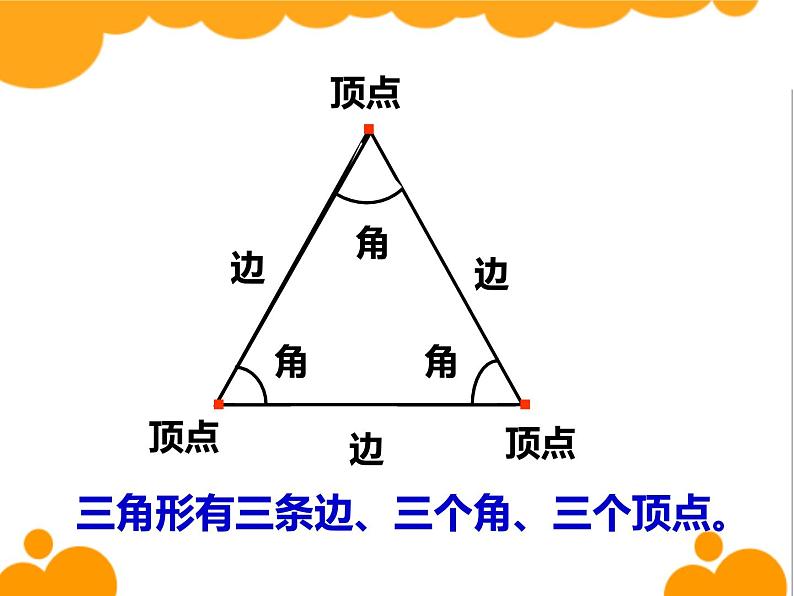 四年级数学下册课件-5.1 三角形的特性35-人教版第4页