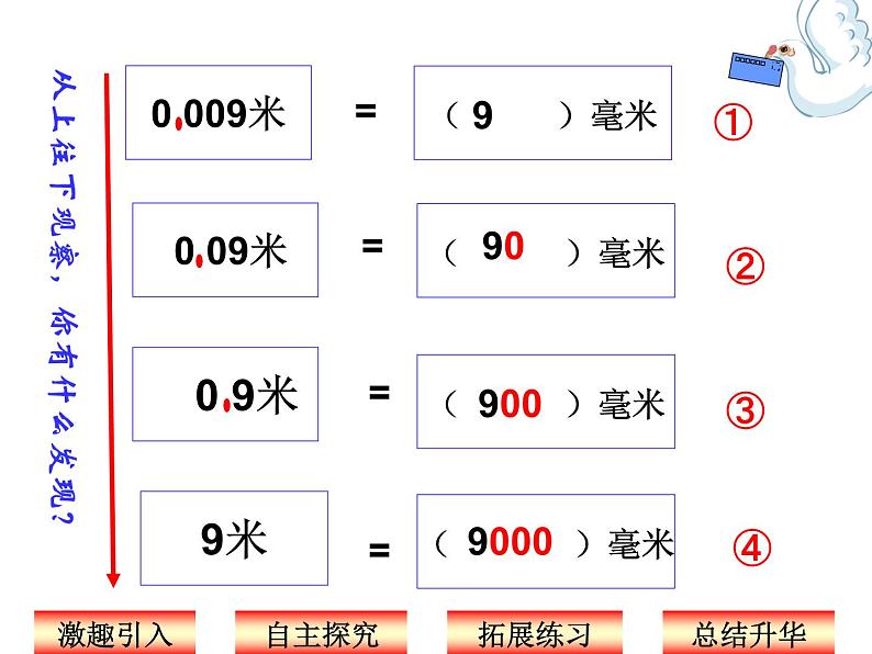 四年级数学下册课件-4.3 小数点移动引起小数大小的变化  人教版（共17张PPT））第6页