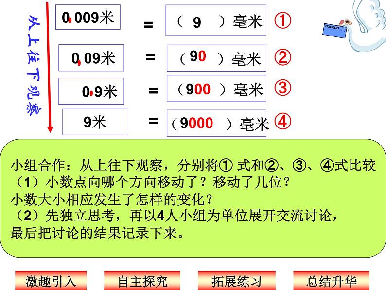 四年级数学下册课件-4.3 小数点移动引起小数大小的变化  人教版（共17张PPT））第7页