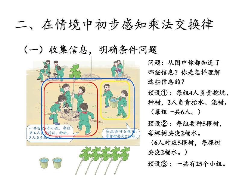 四年级数学下册课件-3.2乘法运算定律26-人教版（共13张PPT）03