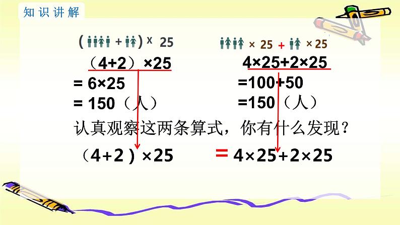 四年级数学下册课件-3.2 乘法分配律的内涵25-人教版(共16张PPT)第7页