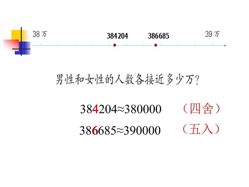 四年级数学下册课件 _ 用万或亿作单位表示大数目 苏教版  (1)第5页