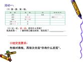 四年级数学下册课件 _ 积的变化规律   苏教版