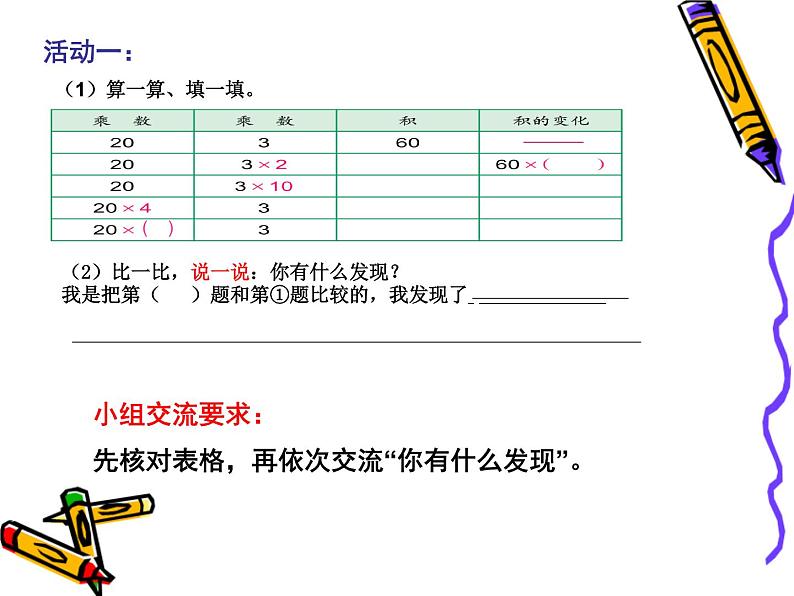 四年级数学下册课件 _ 积的变化规律   苏教版第3页