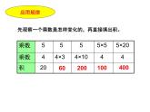 四年级数学下册课件 _ 积的变化规律   苏教版