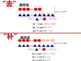 四年级数学下册课件 - 画线段图解决实际问题   苏教版（共24张PPT）