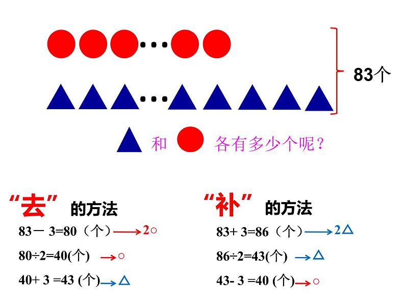 四年级数学下册课件 - 画线段图解决实际问题   苏教版（共24张PPT）第5页