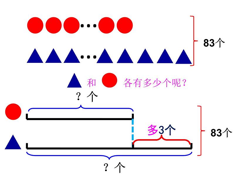 四年级数学下册课件 - 画线段图解决实际问题   苏教版（共24张PPT）第8页