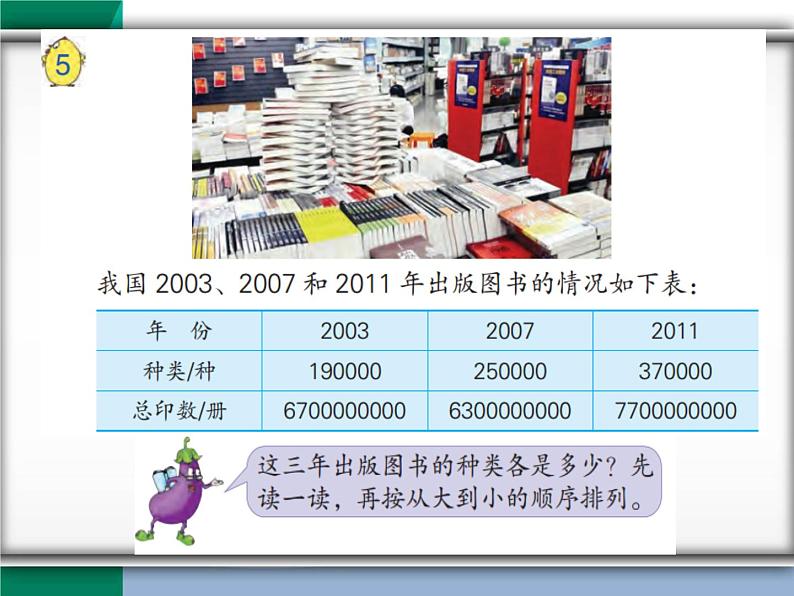 四年级数学下册课件 _ 用万或亿作单位表示大数目 苏教版第5页